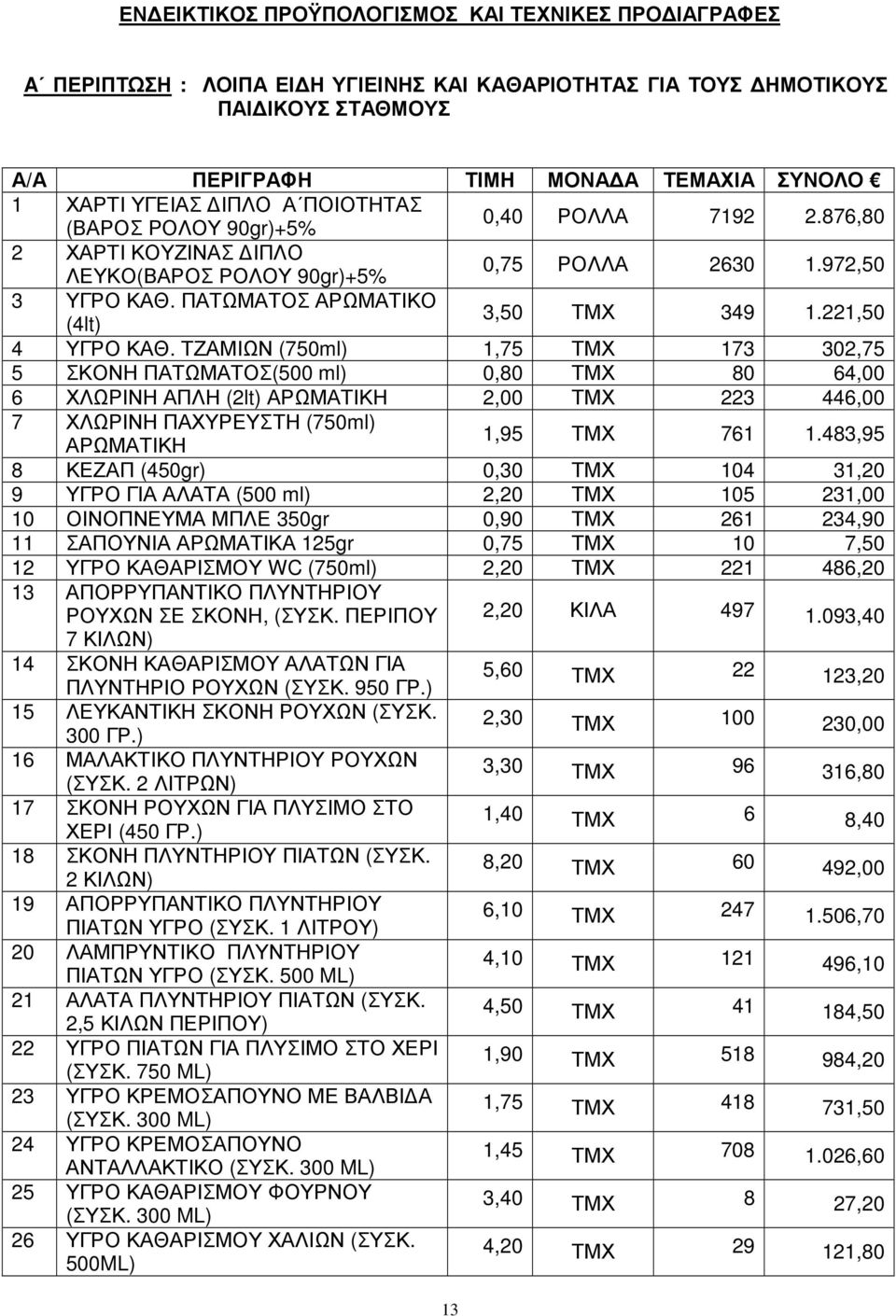 221,50 4 ΥΓΡΟ ΚΑΘ.