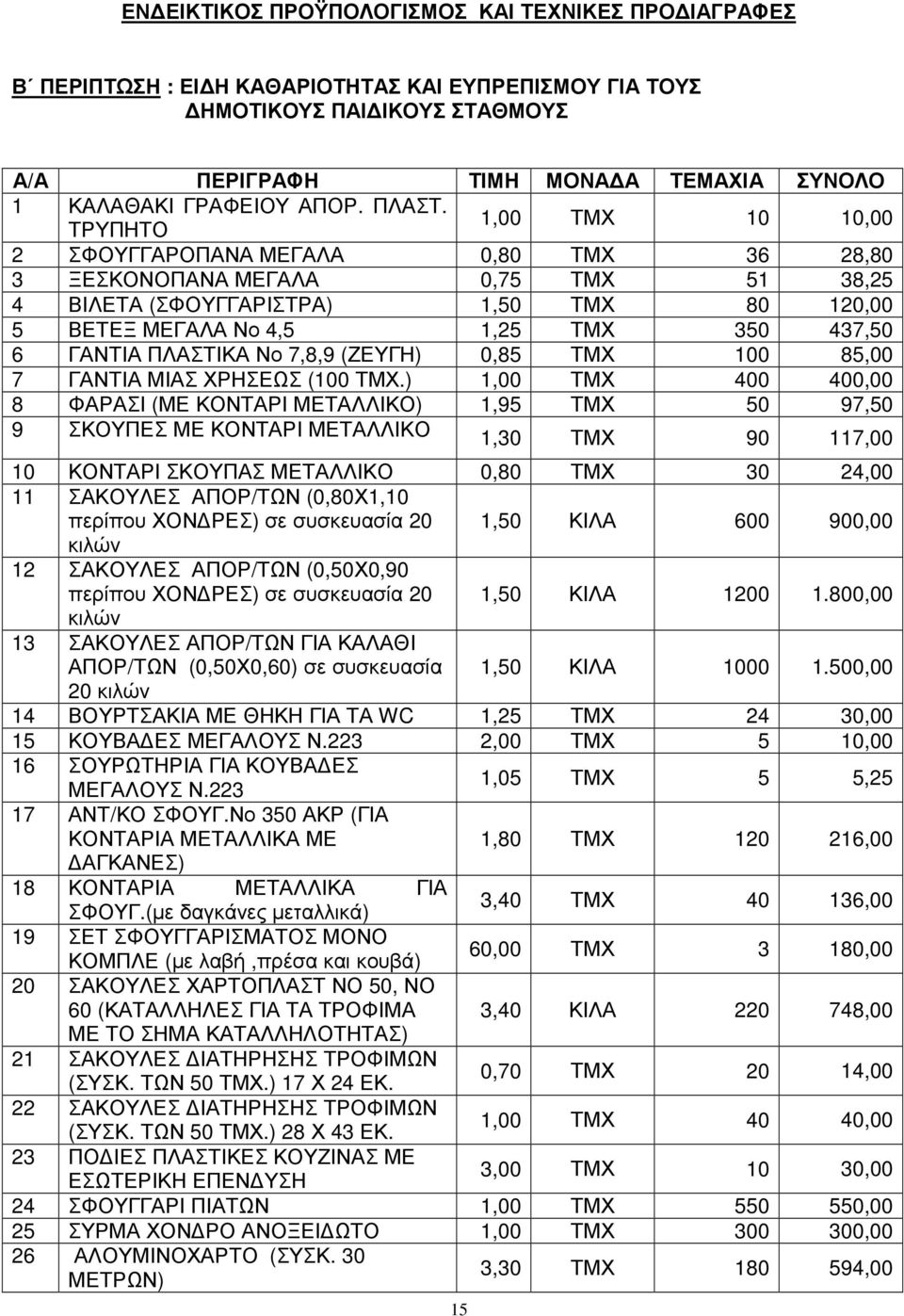 1,00 ΤΡΥΠΗΤΟ ΤΜΧ 10 10,00 2 ΣΦΟΥΓΓΑΡΟΠΑΝΑ ΜΕΓΑΛΑ 0,80 ΤΜΧ 36 28,80 3 ΞΕΣΚΟΝΟΠΑΝΑ ΜΕΓΑΛΑ 0,75 ΤΜΧ 51 38,25 4 ΒΙΛΕΤΑ (ΣΦΟΥΓΓΑΡΙΣΤΡΑ) 1,50 ΤΜΧ 80 120,00 5 ΒΕΤΕΞ ΜΕΓΑΛΑ Νο 4,5 1,25 ΤΜΧ 350 437,50 6