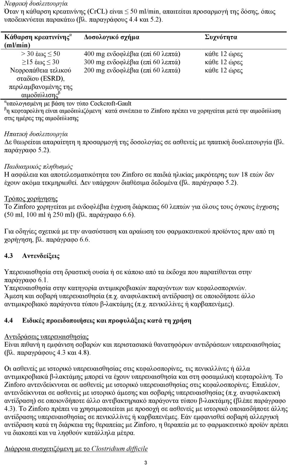 ενδοφλέβια (επί 60 λεπτά) κάθε 12 ώρες σταδίου (ESRD), περιλαμβανομένης της αιμοδιύλισης β α υπολογισμένη με βάση τον τύπο Cockcroft-Gault β η κεφταρολίνη είναι αιμοδιυλιζόμενη κατά συνέπεια το