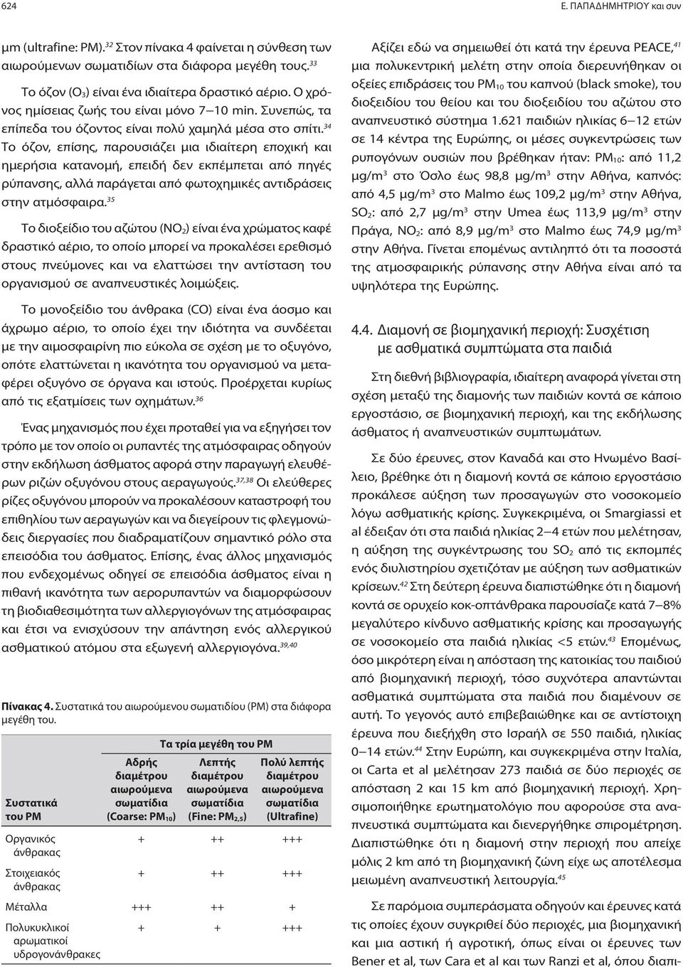 34 Το όζον, επίσης, παρουσιάζει μια ιδιαίτερη εποχική και ημερήσια κατανομή, επειδή δεν εκπέμπεται από πηγές ρύπανσης, αλλά παράγεται από φωτοχημικές αντιδράσεις στην ατμόσφαιρα.