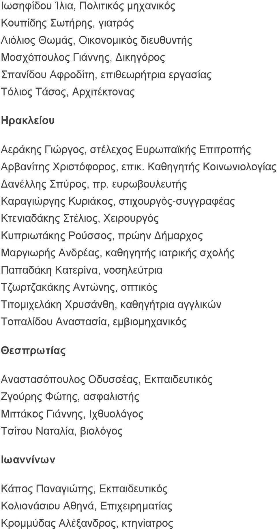 ευρωβουλευτής Καραγιώργης Κυριάκος, στιχουργός-συγγραφέας Κτενιαδάκης Στέλιος, Χειρουργός Κυπριωτάκης Ρούσσος, πρώην Δήμαρχος Μαργιωρής Ανδρέας, καθηγητής ιατρικής σχολής Παπαδάκη Κατερίνα,