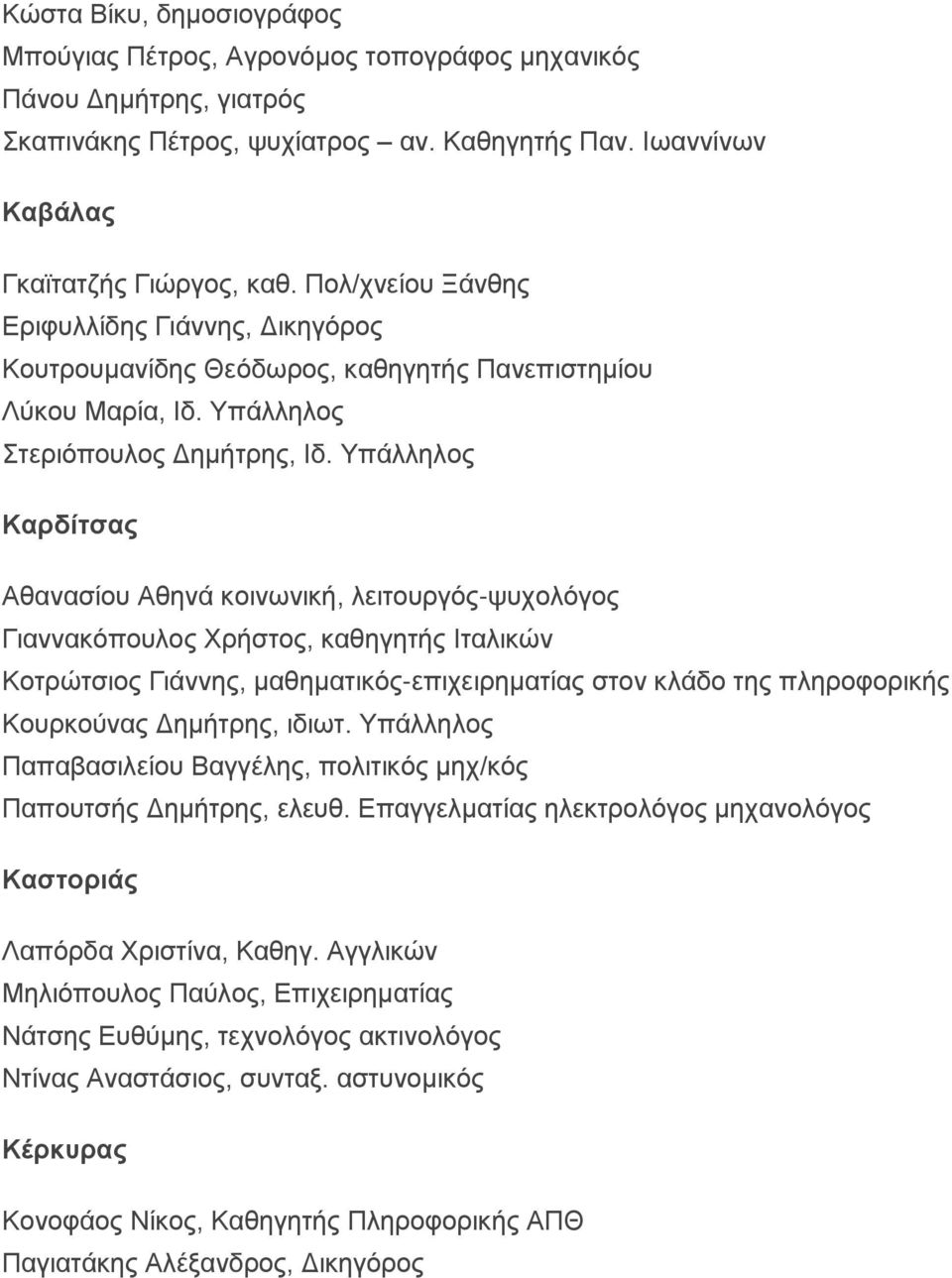 Υπάλληλος Καρδίτσας Αθανασίου Αθηνά κοινωνική, λειτουργός-ψυχολόγος Γιαννακόπουλος Χρήστος, καθηγητής Ιταλικών Κοτρώτσιος Γιάννης, μαθηματικός-επιχειρηματίας στον κλάδο της πληροφορικής Κουρκούνας