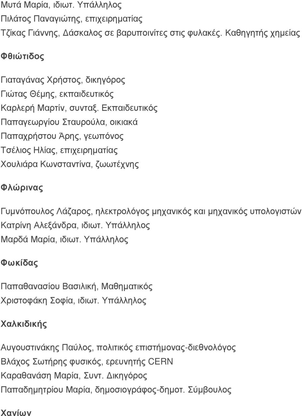 Εκπαιδευτικός Παπαγεωργίου Σταυρούλα, οικιακά Παπαχρήστου Άρης, γεωπόνος Τσέλιος Ηλίας, επιχειρηματίας Χουλιάρα Κωνσταντίνα, ζωωτέχνης Φλώρινας Γυμνόπουλος Λάζαρος, ηλεκτρολόγος μηχανικός και