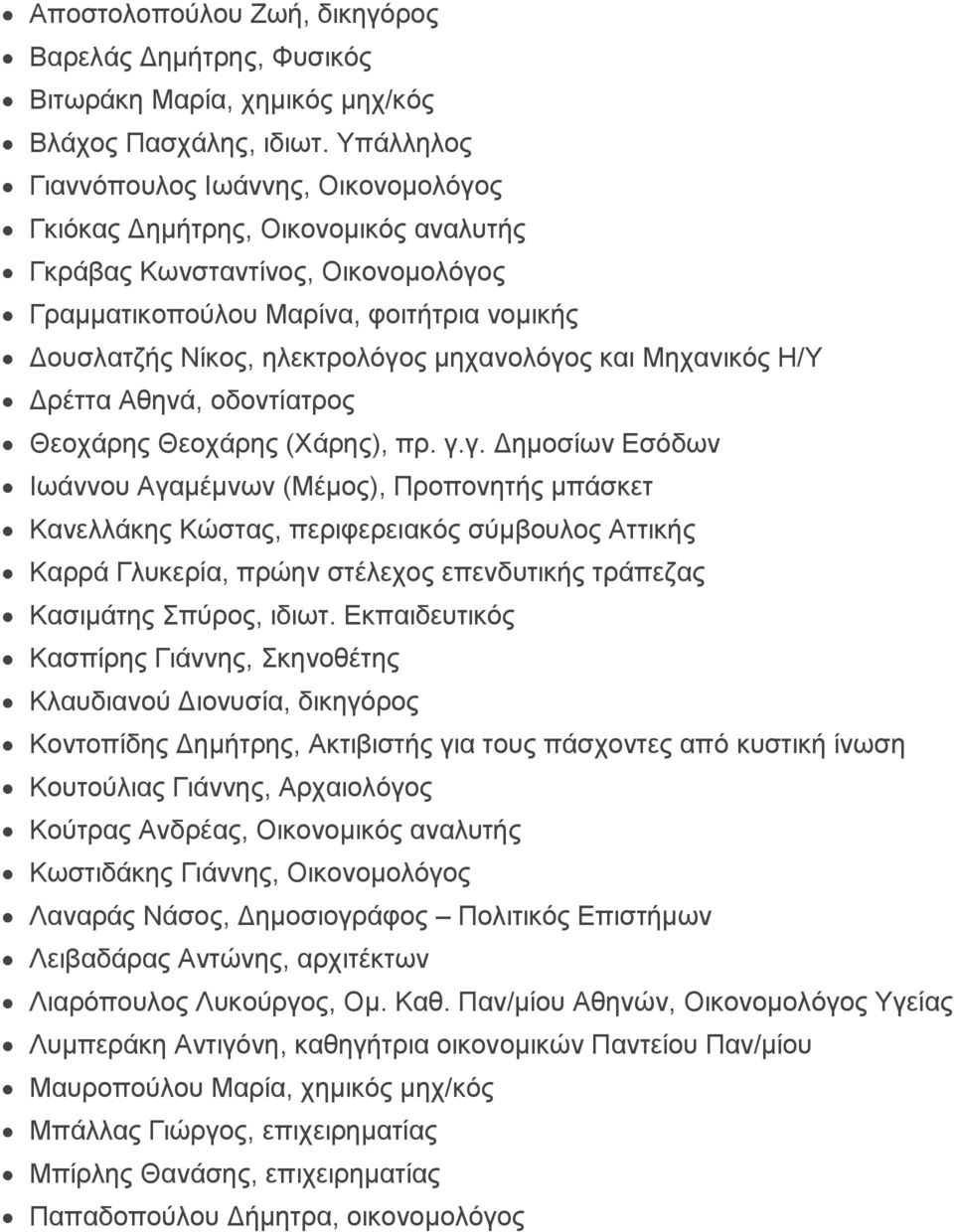 μηχανολόγος και Μηχανικός Η/Υ Δρέττα Αθηνά, οδοντίατρος Θεοχάρης Θεοχάρης (Χάρης), πρ. γ.γ. Δημοσίων Εσόδων Ιωάννου Αγαμέμνων (Μέμος), Προπονητής μπάσκετ Κανελλάκης Κώστας, περιφερειακός σύμβουλος Αττικής Καρρά Γλυκερία, πρώην στέλεχος επενδυτικής τράπεζας Κασιμάτης Σπύρος, ιδιωτ.