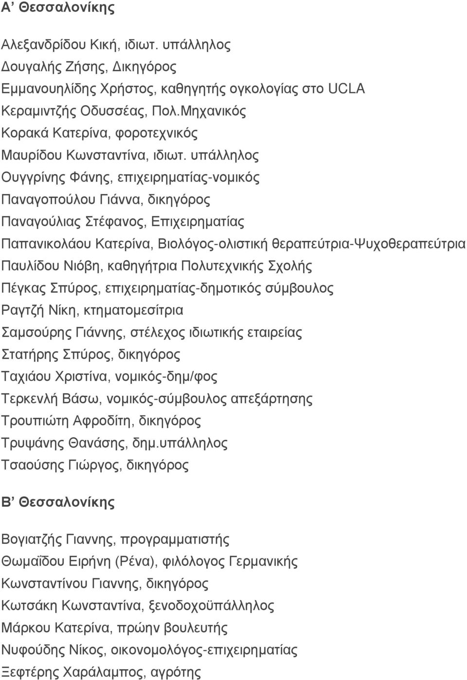 υπάλληλος Ουγγρίνης Φάνης, επιχειρηματίας-νομικός Παναγοπούλου Γιάννα, δικηγόρος Παναγούλιας Στέφανος, Επιχειρηματίας Παπανικολάου Κατερίνα, Βιολόγος-ολιστική θεραπεύτρια-ψυχοθεραπεύτρια Παυλίδου