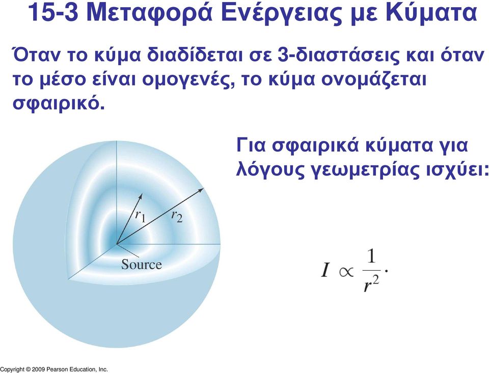 είναι οµογενές, το κύµα ονοµάζεται σφαιρικό.