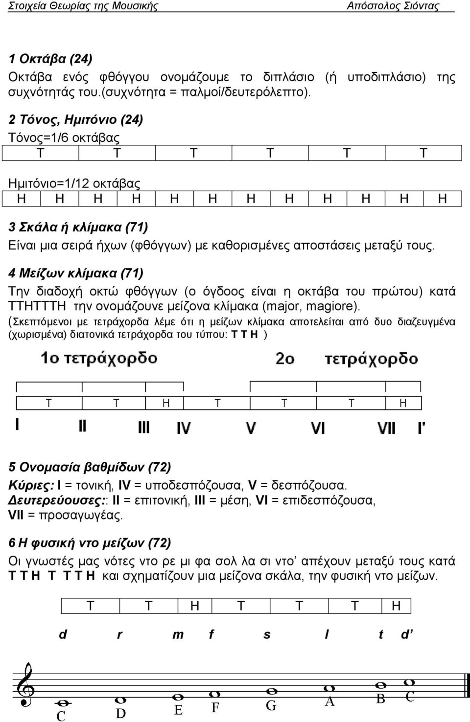 4 Μείδωλ θιίκαθα (71) Σελ δηαδνρή νθηώ θζόγγσλ (ν όγδννο είλαη ε νθηάβα ηνπ πξώηνπ) θαηά ΣΣΗΣΣΣΗ ηελ νλνκάδνπλε κείδνλα θιίκαθα (major, magiore).