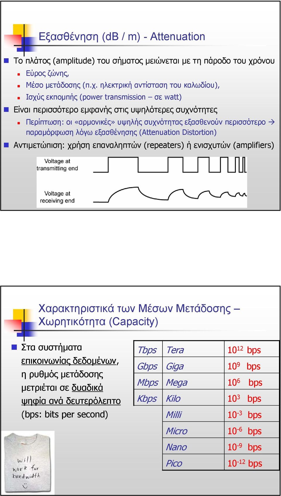 ηλεκτρική αντίσταση του καλωδίου), Ισχύς εκποµπής (power transmission σε watt) Είναι περισσότερο εµφανής στις υψηλότερες συχνότητες Περίπτωση: οι «αρµονικές» υψηλής συχνότητας εξασθενούν