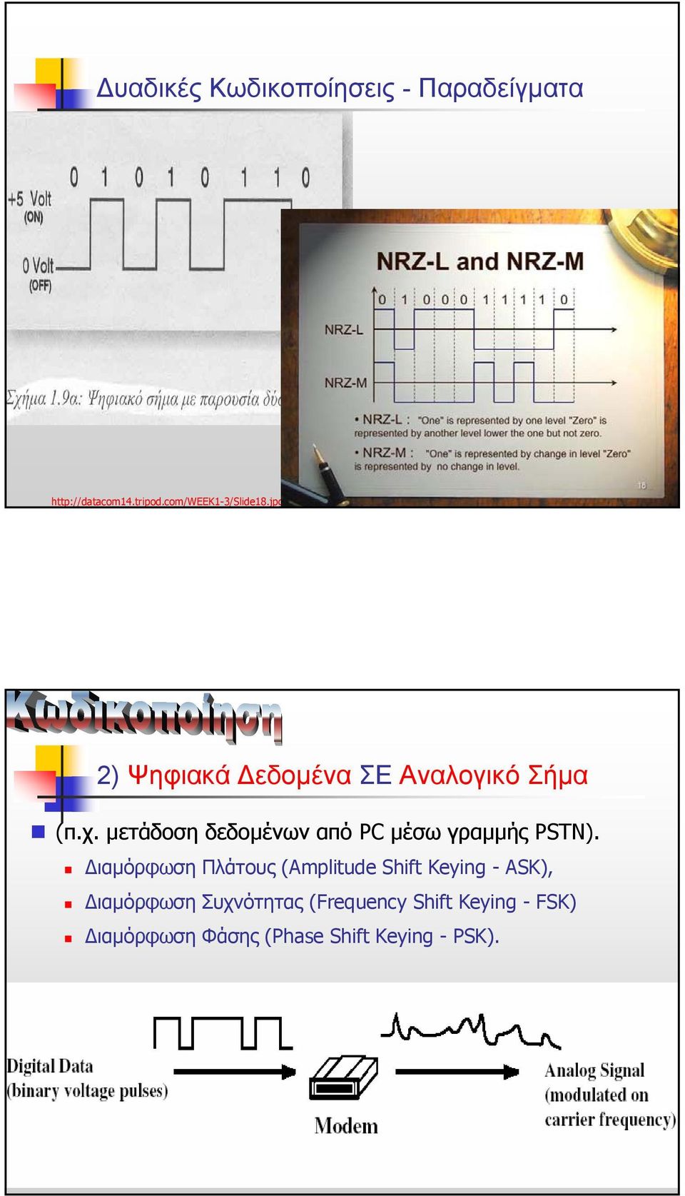 µετάδοση δεδοµένων από PC µέσω γραµµής PSTN).