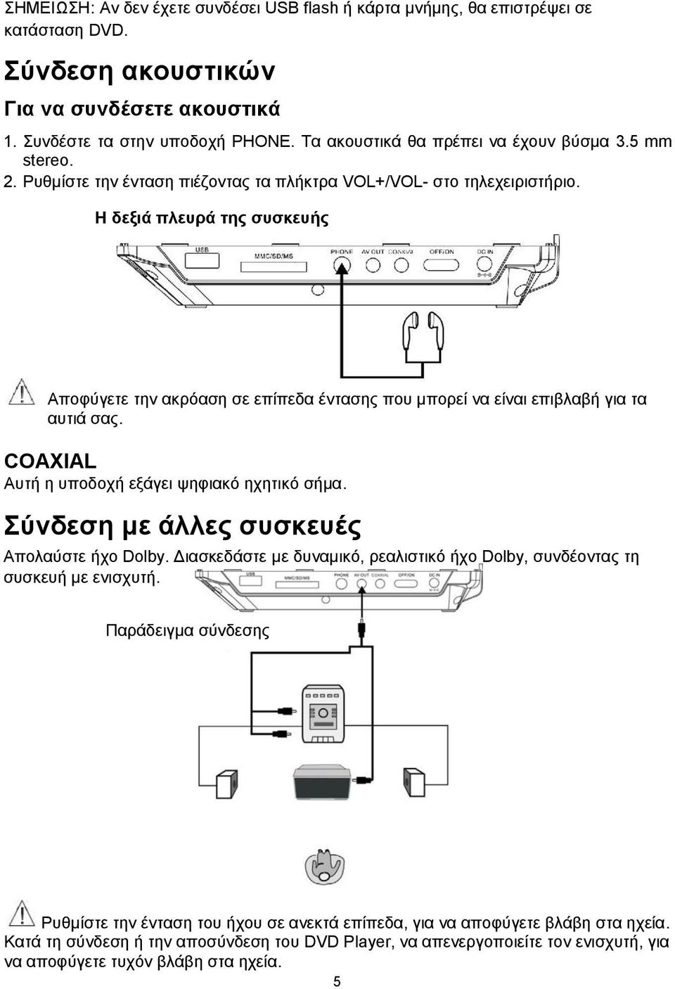 Η δεξιά πλευρά της συσκευής Αποφύγετε την ακρόαση σε επίπεδα έντασης που μπορεί να είναι επιβλαβή για τα αυτιά σας. COAXIAL Αυτή η υποδοχή εξάγει ψηφιακό ηχητικό σήμα.