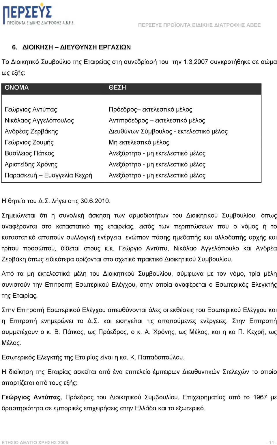 µέλος Αντιπρόεδρος εκτελεστικό µέλος ιευθύνων Σύµβουλος - εκτελεστικό µέλος Μη εκτελεστικό µέλος Ανεξάρτητο - µη εκτελεστικό µέλος Ανεξάρτητο - µη εκτελεστικό µέλος Ανεξάρτητο - µη εκτελεστικό µέλος