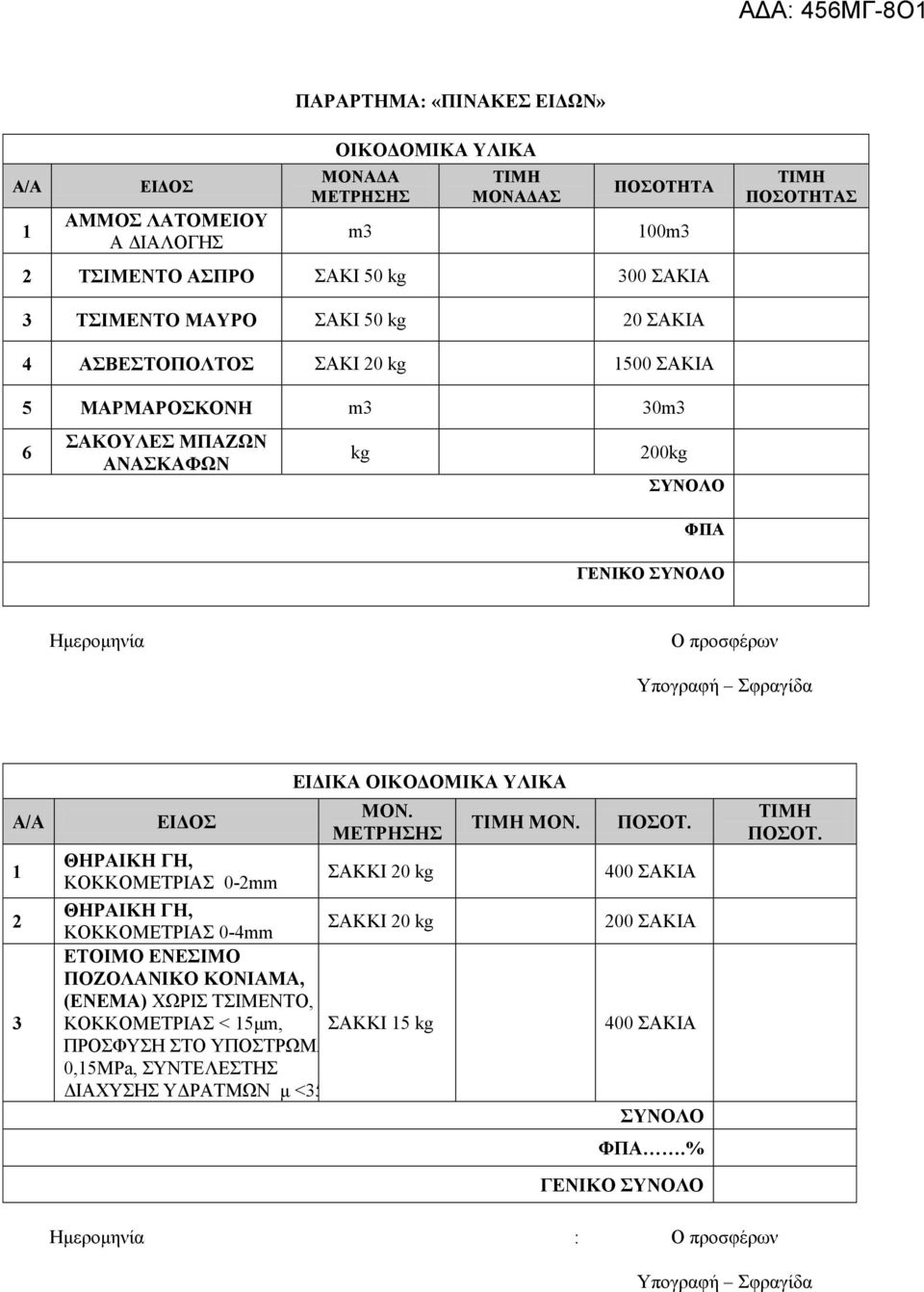 ΤΛΗΚΑ 2 3 ΘΖΡΑΗΚΖ ΓΖ, ΚΟΚΚΟΜΔΣΡΗΑ 0-2mm ΜΔΣΡΖΖ ΑΚΚΗ 20 kg ΘΖΡΑΗΚΖ ΓΖ, ΑΚΚΗ 20 kg ΚΟΚΚΟΜΔΣΡΗΑ 0-4mm ΔΣΟΗΜΟ ΔΝΔΗΜΟ ΠΟΕΟΛΑΝΗΚΟ ΚΟΝΗΑΜΑ, (ΔΝΔΜΑ) ΥΧΡΗ ΣΗΜΔΝΣΟ,