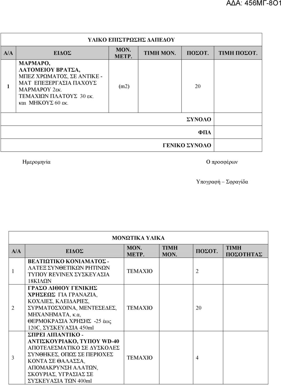 (m2) 20 ΦΠΑ Ζκεξνκελία Ο πξνζθέξσλ 2 3 ΒΔΛΣΗΧΣΗΚΟ ΚΟΝΗΑΜΑΣΟ - ΛΑΣΔΞ ΤΝΘΔΣΗΚΧΝ ΡΖΣΗΝΧΝ ΣΤΠΟΤ REVINEX ΤΚΔΤΑΗΑ 8ΚΗΛΧΝ ΓΡΑΟ ΛΗΘΗΟΤ ΓΔΝΗΚΖ ΥΡΖΔΧ ΓΗΑ ΓΡΑΝΑΕΗΑ,