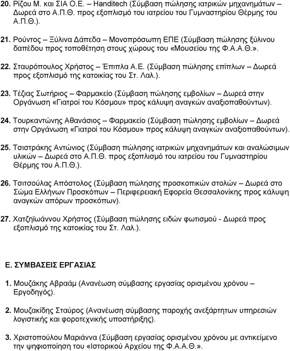 Λαλ.). 23. Τέζιας Σωτήριος Φαρμακείο (Σύμβαση πώλησης εμβολίων Δωρεά στην Οργάνωση «Γιατροί του Κόσμου» προς κάλυψη αναγκών αναξιοπαθούντων). 24.