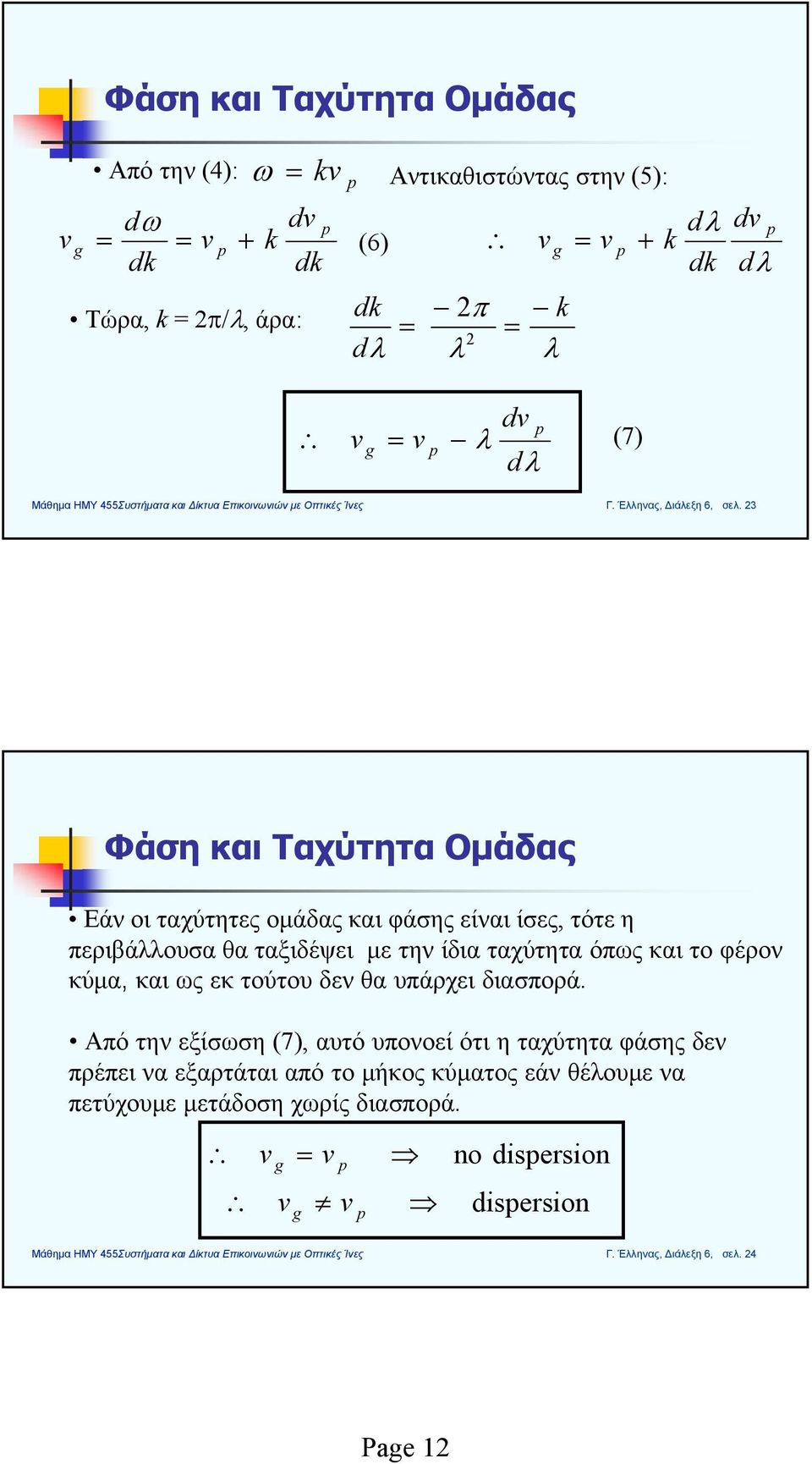 3 Φάση και Ταχύτητα Ομάδας Εάν οι ταχύτητες ομάδας και φάσης είναι ίσες, τότε η περιβάουσα θα ταξιδέψει με την ίδια ταχύτητα όπς και το