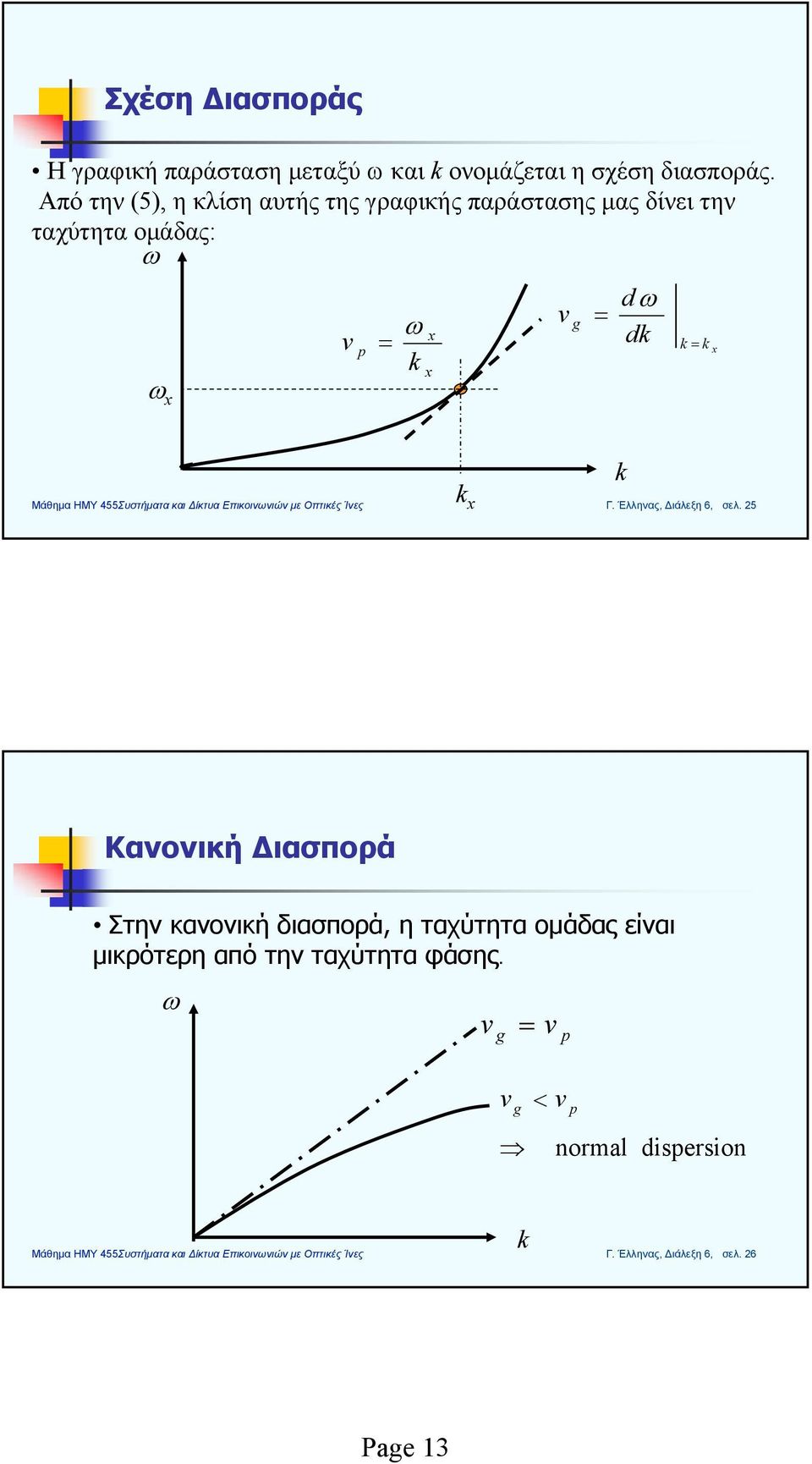 v d d x x Γ. Έηνας, Διάεξη 6, σε.