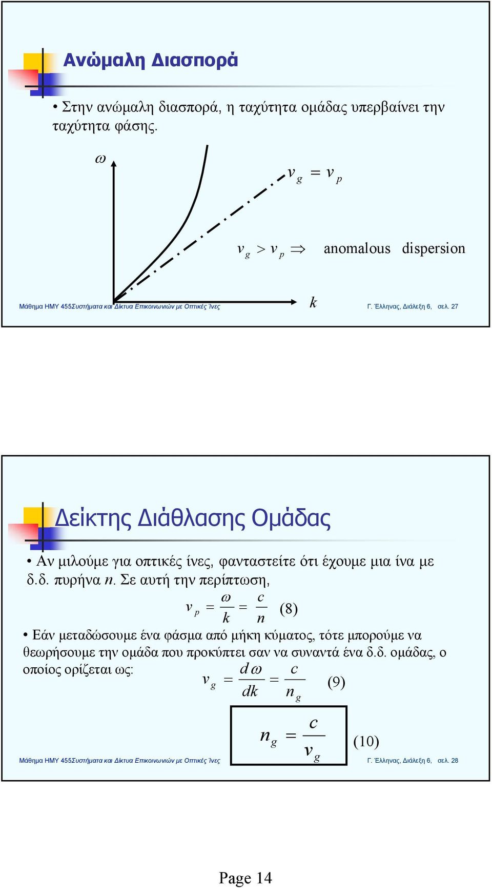 Σε αυτή την περίπτση, c v (8) n Εάν μεταδώσουμε ένα φάσμα από μήκη κύματος, τότε μπορούμε να θερήσουμε την ομάδα που