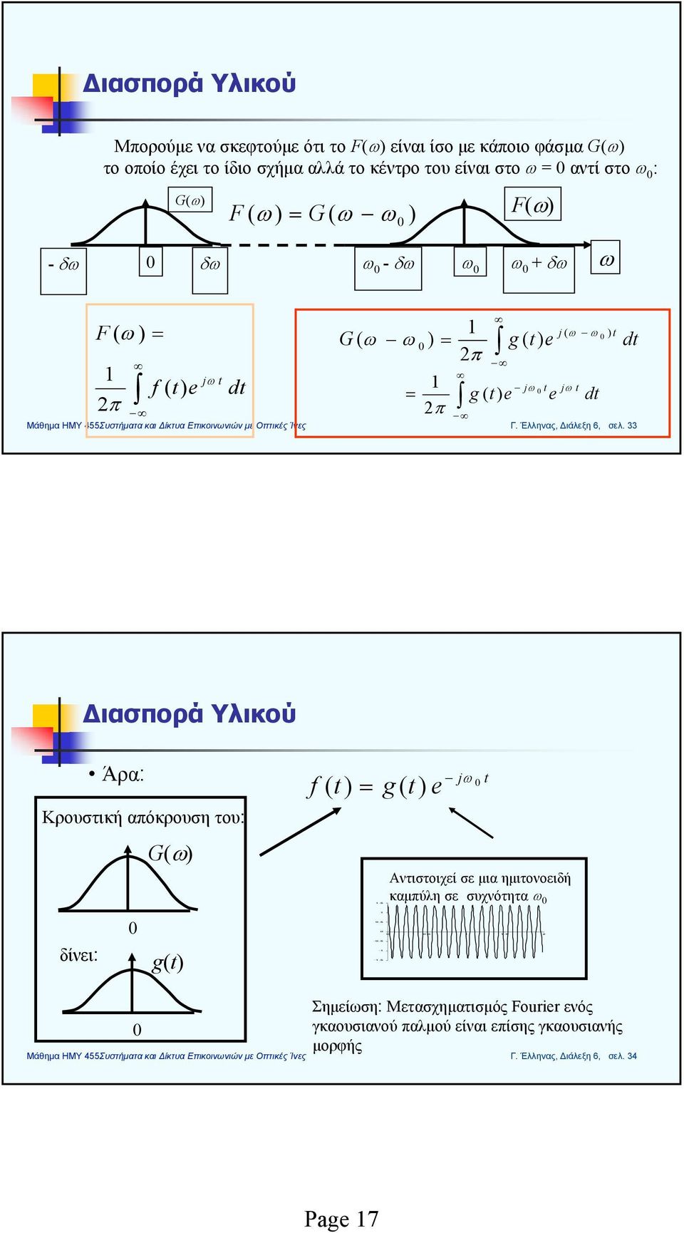 dt Γ. Έηνας, Διάεξη 6, σε.