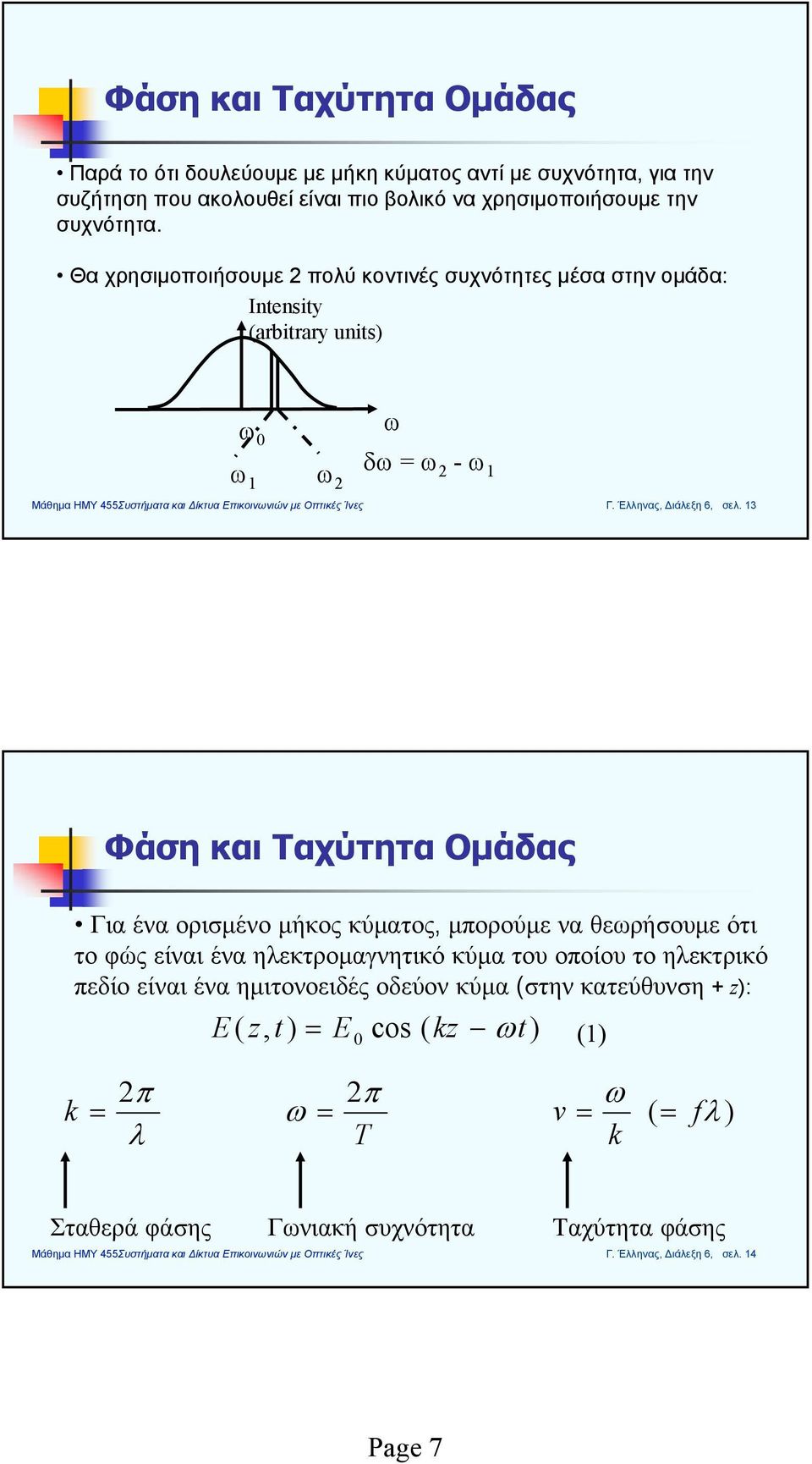 3 Φάση και Ταχύτητα Ομάδας Για ένα ορισμένο μήκος κύματος, μπορούμε να θερήσουμε ότι το φώς είναι ένα ηεκτρομαγνητικό κύμα του οποίου το ηεκτρικό πεδίο