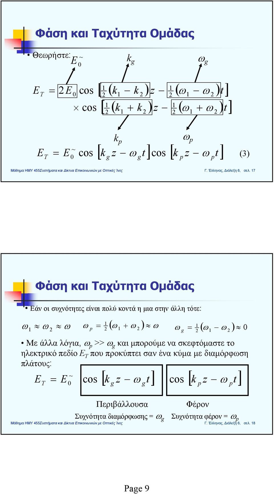 7 Φάση και Ταχύτητα Ομάδας Εάν οι συχνότητες είναι πού κοντά η μια στην άη τότε: ( + ) ( ) Με άα όγια, >> και