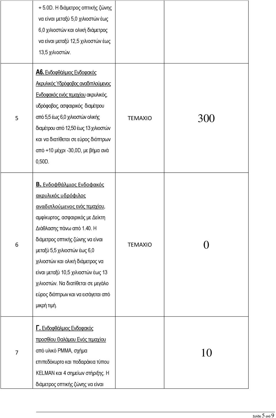 να διατίθεται σε εύρος διόπτρων από +10 μέχρι -30,0D, με βήμα ανά 0,50D. ΤΕΜΑΧΙΟ 300 6 Β.