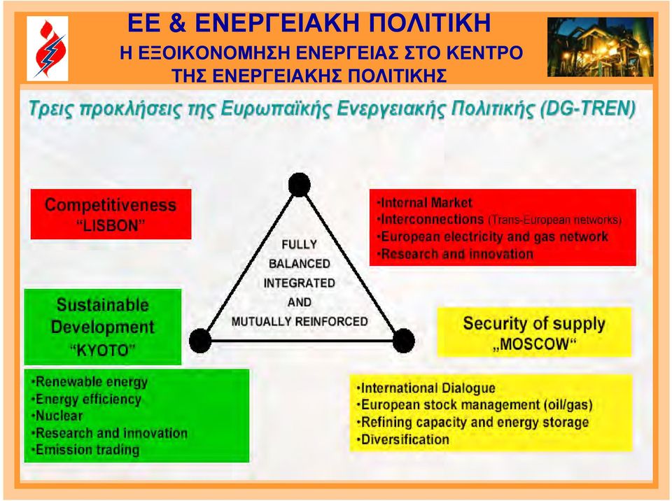 ΕΞΟΙΚΟΝΟΜΗΣΗ