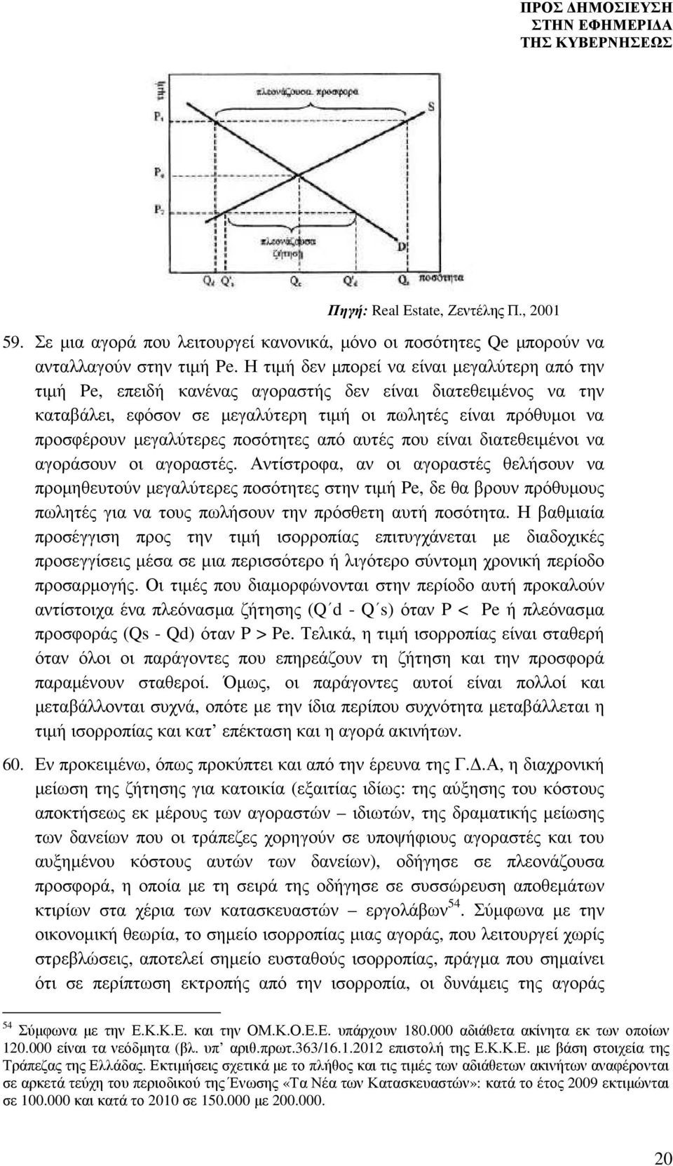 ποσότητες από αυτές που είναι διατεθειµένοι να αγοράσουν οι αγοραστές.