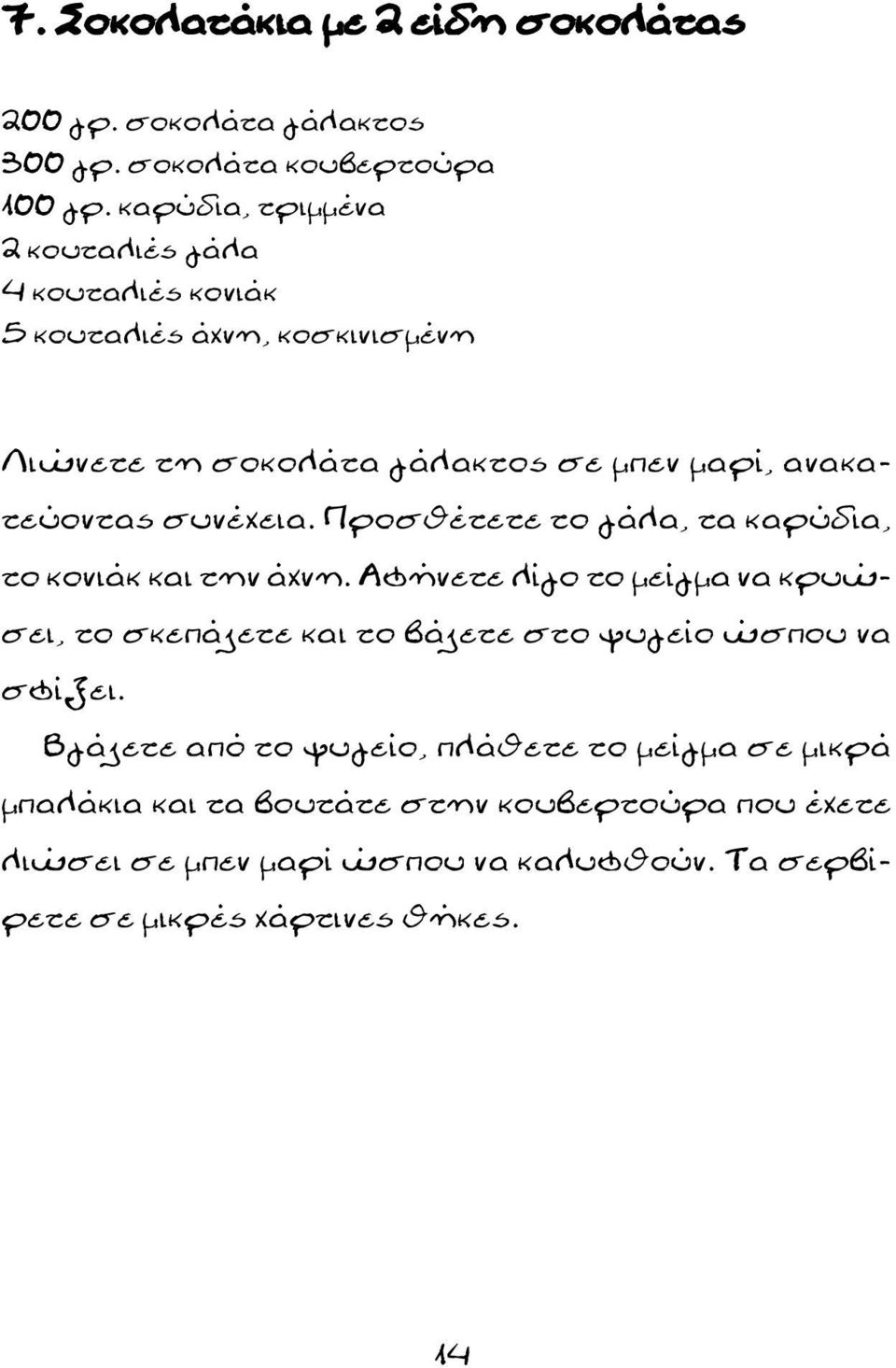 συνέχεια. Προσθέτετε το γάλα, τα καρύδια, το κονιάκ και την άχνη.