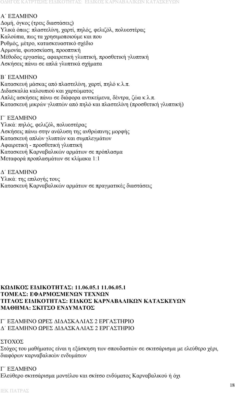 λ.π. Κατασκευή μικρών γλυπτών από πηλό και πλαστελίνη (προσθετική γλυπτική) Γ ΕΞΑΜΗΝΟ Υλικά: πηλός, φελιζόλ, πολυεστέρας Ασκήσεις πάνω στην ανάλυση της ανθρώπινης μορφής Κατασκευή απλών γλυπτών και