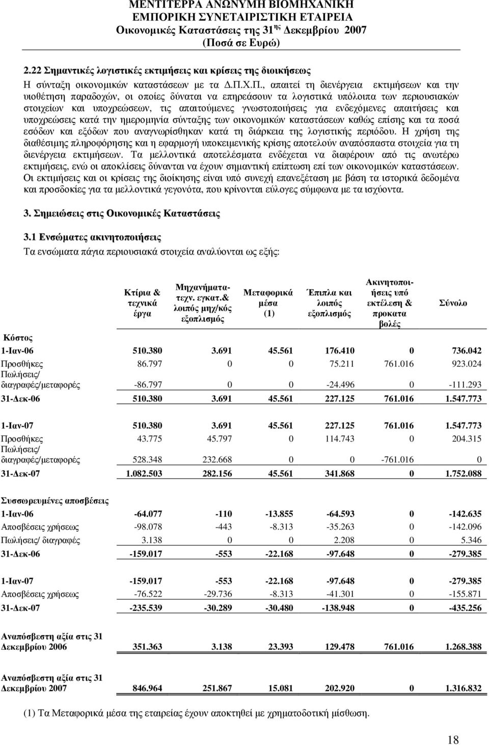 για ενδεχόµενες απαιτήσεις και υποχρεώσεις κατά την ηµεροµηνία σύνταξης των οικονοµικών καταστάσεων καθώς επίσης και τα ποσά εσόδων και εξόδων που αναγνωρίσθηκαν κατά τη διάρκεια της λογιστικής