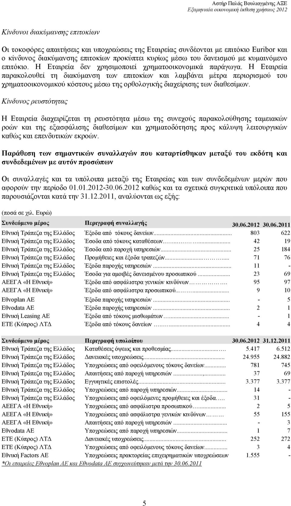 Η Εταιρεία παρακολουθεί τη διακύµανση των επιτοκίων και λαµβάνει µέτρα περιορισµού του χρηµατοοικονοµικού κόστους µέσω της ορθολογικής διαχείρισης των διαθεσίµων.