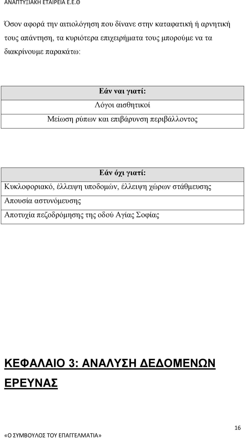 και επιβάρυνση περιβάλλοντος Εάν όχι γιατί: Κυκλοφοριακό, έλλειψη υποδομών, έλλειψη χώρων