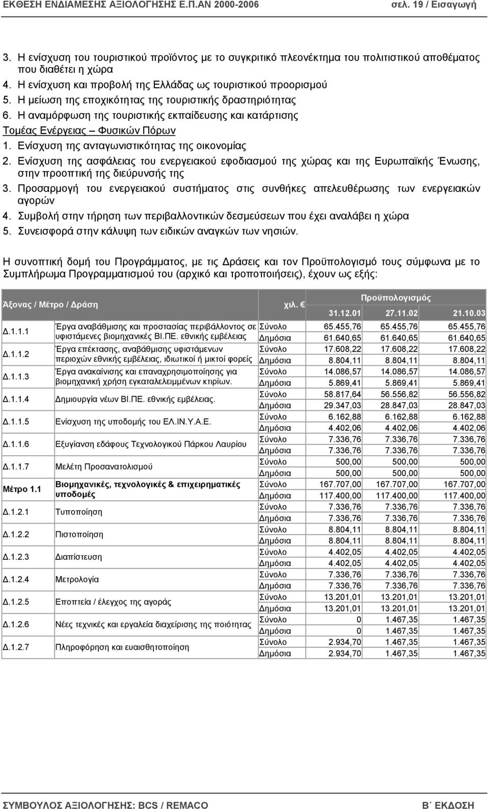 Η αναµόρφωση της τουριστικής εκπαίδευσης και κατάρτισης Τοµέας Ενέργειας Φυσικών Πόρων 1. Ενίσχυση της ανταγωνιστικότητας της οικονοµίας 2.