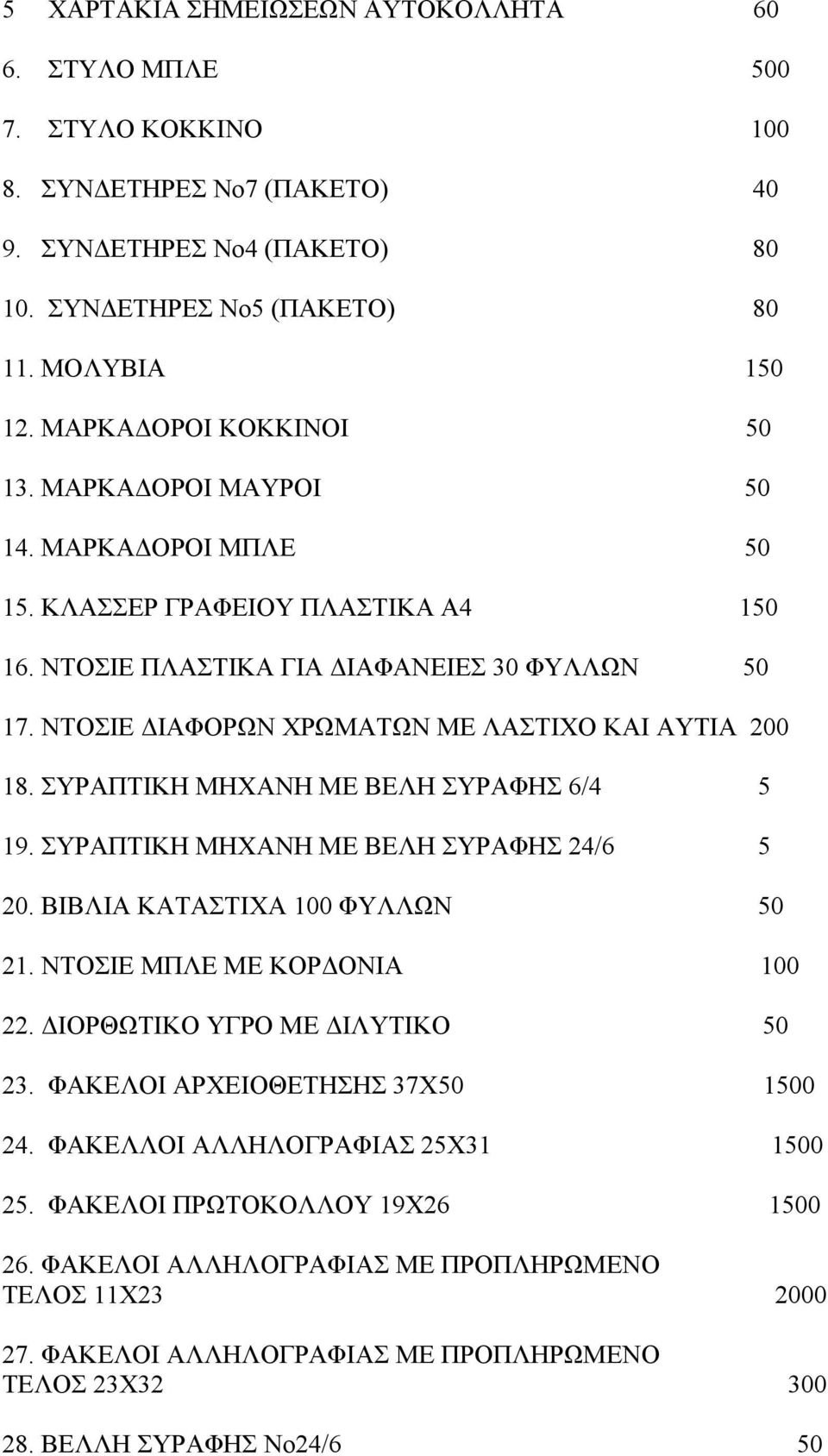 ΝΤΟΣΙΕ ΔΙΑΦΟΡΩΝ ΧΡΩΜΑΤΩΝ ΜΕ ΛΑΣΤΙΧΟ ΚΑΙ ΑΥΤΙΑ 200 18. ΣΥΡΑΠΤΙΚΗ ΜΗΧΑΝΗ ΜΕ ΒΕΛΗ ΣΥΡΑΦΗΣ 6/4 5 19. ΣΥΡΑΠΤΙΚΗ ΜΗΧΑΝΗ ΜΕ ΒΕΛΗ ΣΥΡΑΦΗΣ 24/6 5 20. ΒΙΒΛΙΑ ΚΑΤΑΣΤΙΧΑ 100 ΦΥΛΛΩΝ 50 21.