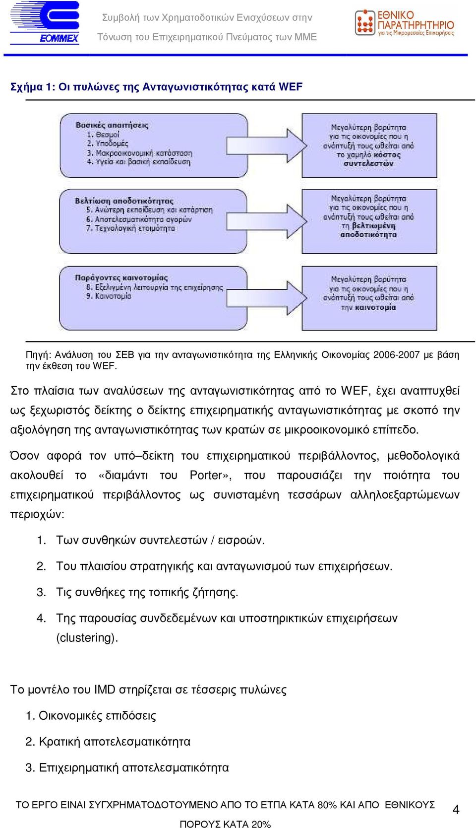 κρατών σε µικροοικονοµικό επίπεδο.