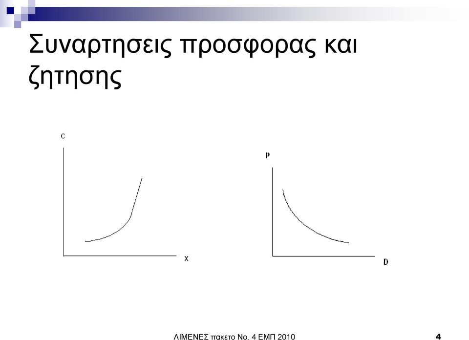 δεηεζεο ΛΙΜΔΝΔ