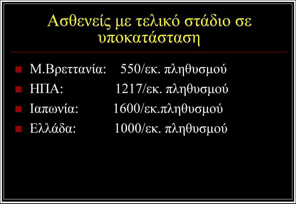 πληθυσμού ΗΠΑ: Ιαπωνία: Ελλάδα: