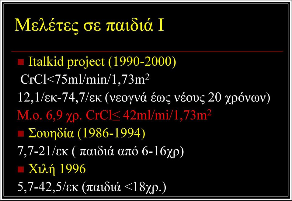 χρόνων) Μ.ο. 6,9 χρ.