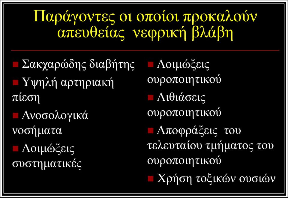 συστηματικές Λοιμώξεις ουροποιητικού Λιθιάσεις ουροποιητικού