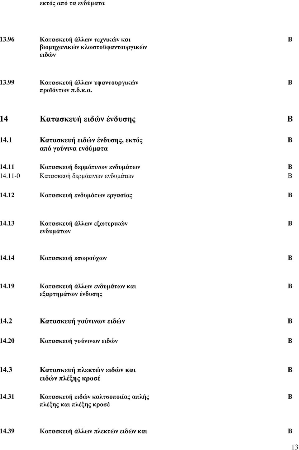 13 Καηαζθεπή άιισλ εμσηεξηθψλ ελδπκάησλ 14.14 Καηαζθεπή εζσξνχρσλ 14.19 Καηαζθεπή άιισλ ελδπκάησλ θαη εμαξηεκάησλ έλδπζεο 14.2 Καηαζθεπή γνχληλσλ εηδψλ 14.