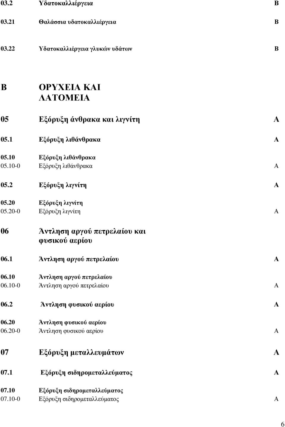 20-0 Δμόξπμε ιηγλίηε 06 Άληιεζε αξγνχ πεηξειαίνπ θαη θπζηθνχ αεξίνπ 06.1 Άληιεζε αξγνχ πεηξειαίνπ 06.10 Άληιεζε αξγνχ πεηξειαίνπ 06.