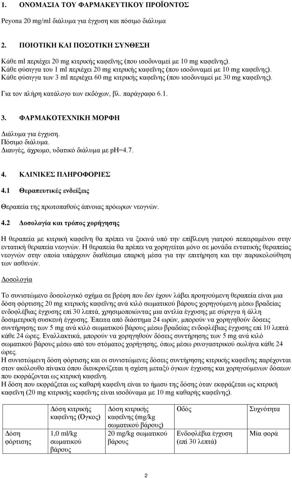 Κάθε φύσιγγα των 3 ml περιέχει 60 mg κιτρικής καφεΐνης (που ισοδυναμεί με 30 mg καφεΐνης). Για τον πλήρη κατάλογο των εκδόχων, βλ. παράγραφο 6.1. 3. ΦΑΡΜΑΚΟΤΕΧΝΙΚΗ ΜΟΡΦΗ Διάλυμα για έγχυση.