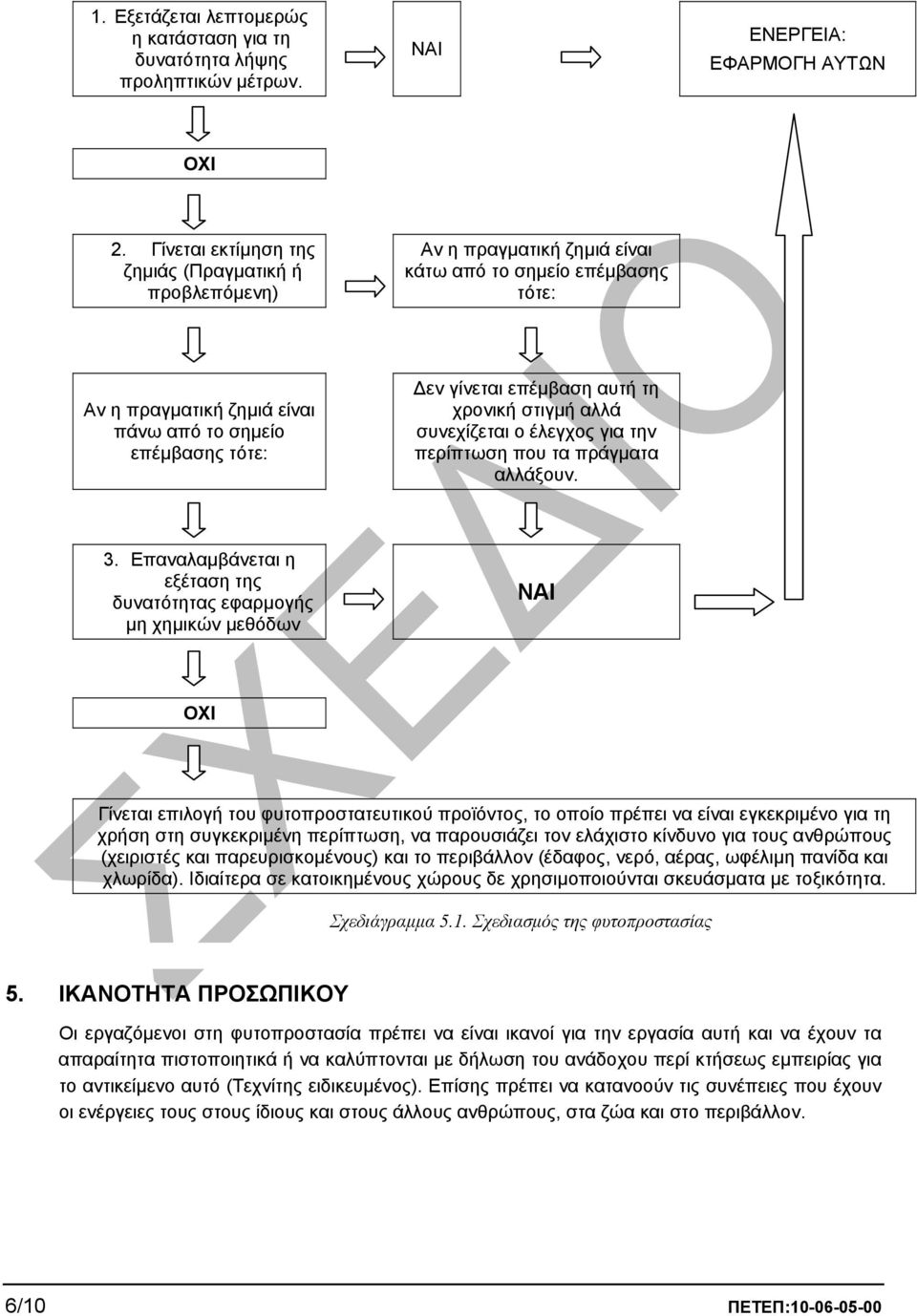 επέµβαση αυτή τη χρονική στιγµή αλλά συνεχίζεται ο έλεγχος για την περίπτωση που τα πράγµατα αλλάξουν. 3.