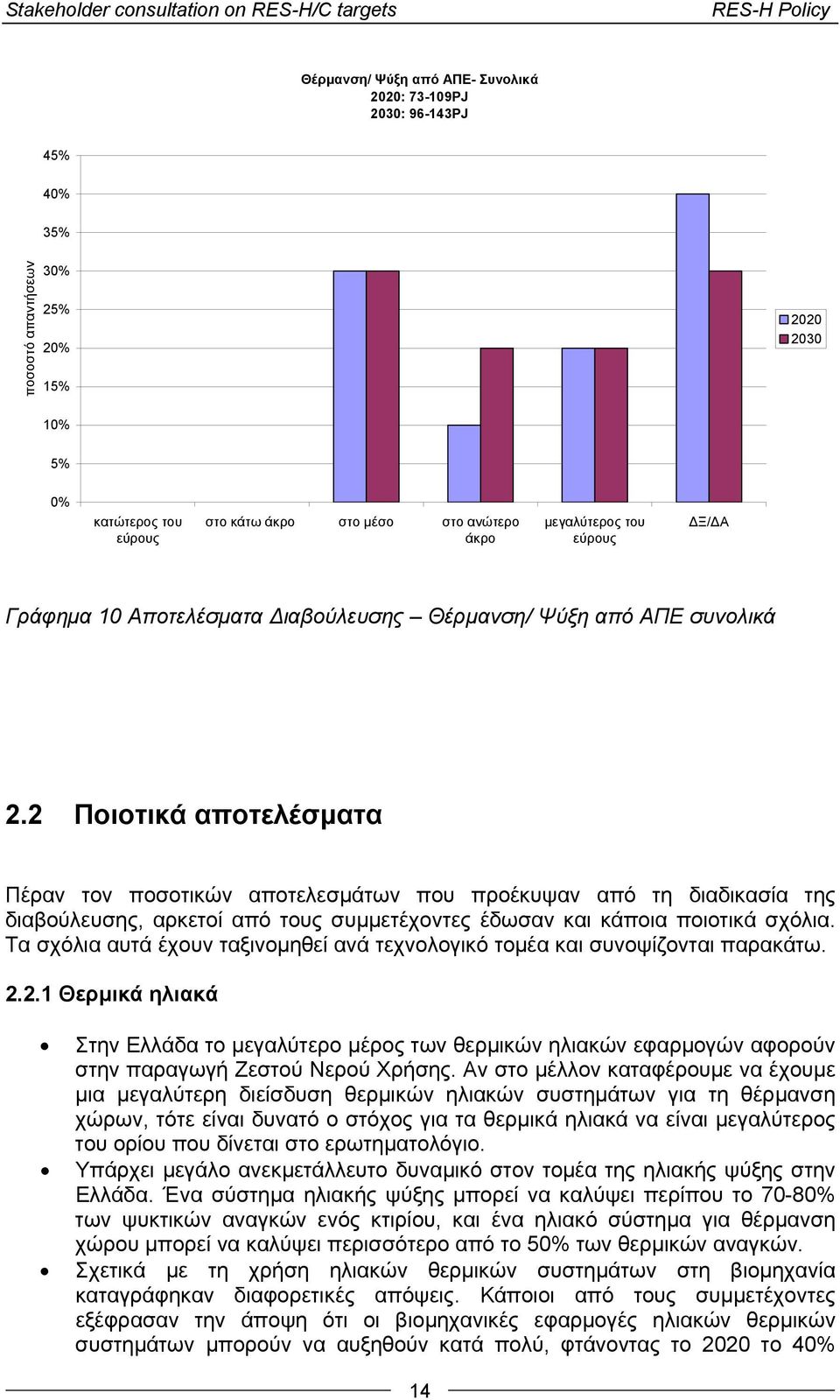 2 Ποιοτικά αποτελέσματα Πέραν τον ποσοτικών αποτελεσμάτων που προέκυψαν από τη διαδικασία της διαβούλευσης, αρκετοί από τους συμμετέχοντες έδωσαν και κάποια ποιοτικά σχόλια.