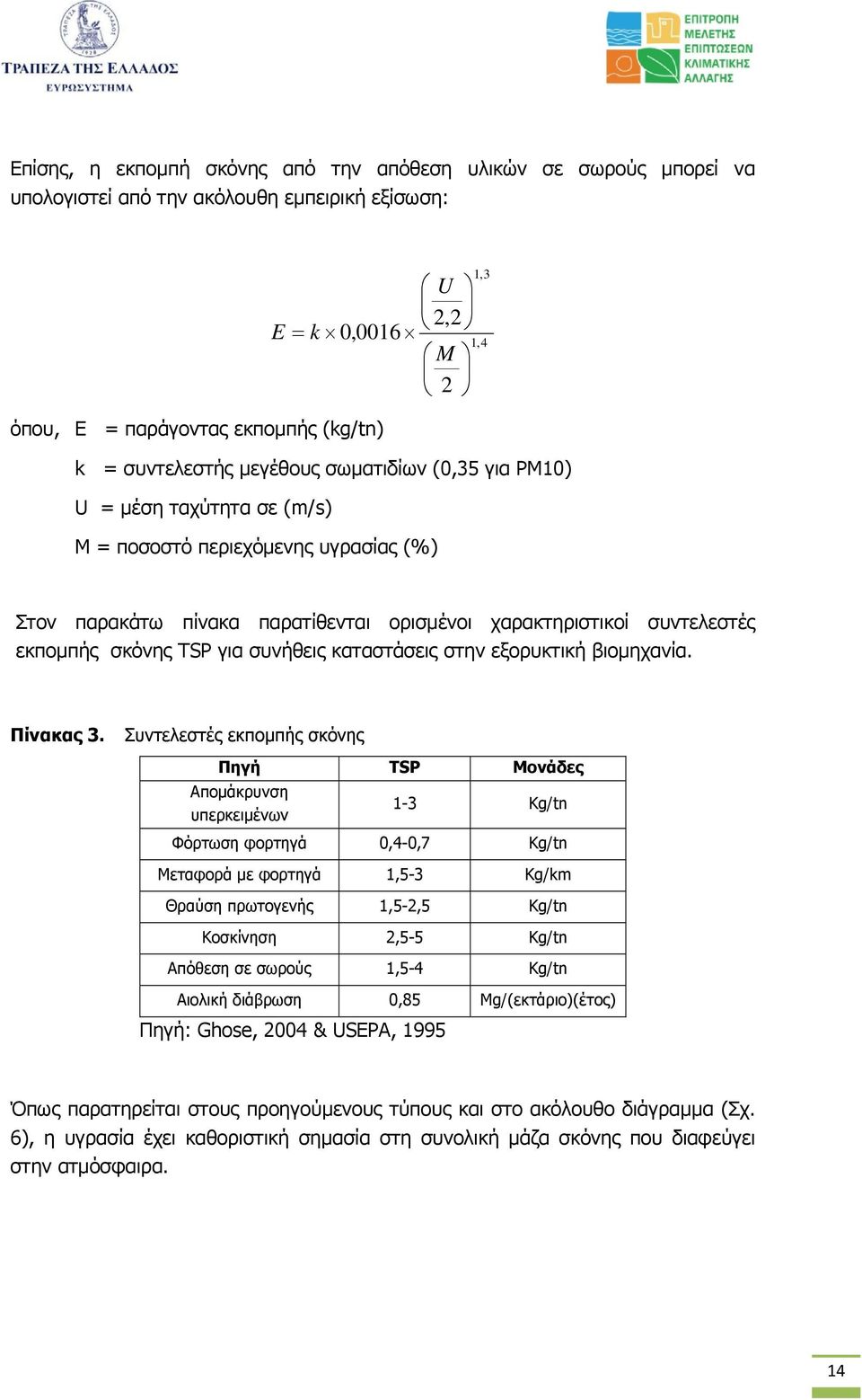 TSP για συνήθεις καταστάσεις στην εξορυκτική βιοµηχανία. Πίνακας 3.