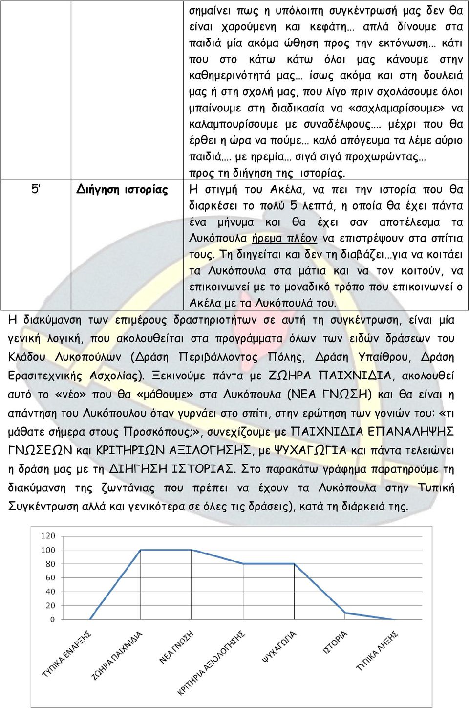 µέχρι που θα έρθει η ώρα να πούµε καλό απόγευµα τα λέµε αύριο παιδιά. µε ηρεµία σιγά σιγά προχωρώντας προς τη διήγηση της ιστορίας.