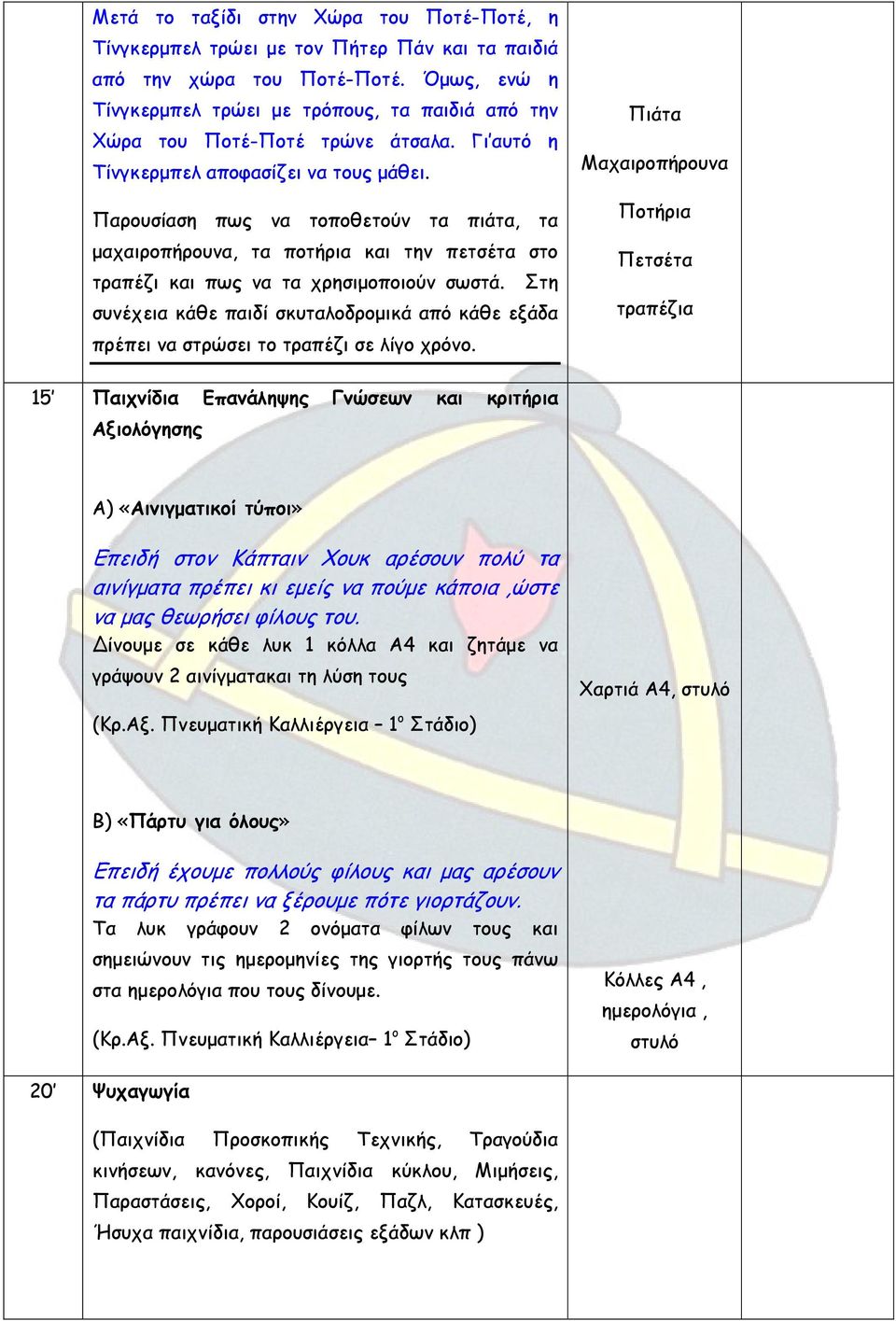 Παρουσίαση πως να τοποθετούν τα πιάτα, τα µαχαιροπήρουνα, τα ποτήρια και την πετσέτα στο τραπέζι και πως να τα χρησιµοποιούν σωστά.