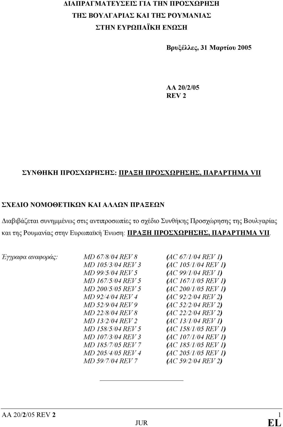 Έγγραφα αναφοράς: MD 67/8/04 REV 8 (AC 67/1/04 REV 1) MD 105/3/04 REV 3 (AC 105/1/04 REV 1) MD 99/5/04 REV 5 (AC 99/1/04 REV 1) MD 167/5/04 REV 5 (AC 167/1/05 REV 1) MD 200/5/05 REV 5 (AC 200/1/05