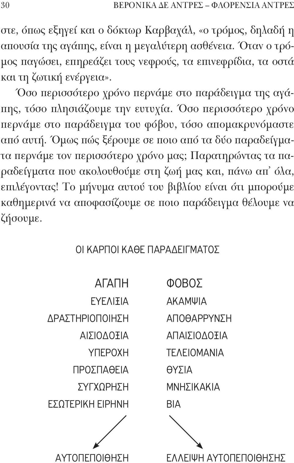 Όσο περισσότερο χρόνο περνάμε στο παράδειγμα του φόβου, τόσο απομακρυνόμαστε από αυτή.