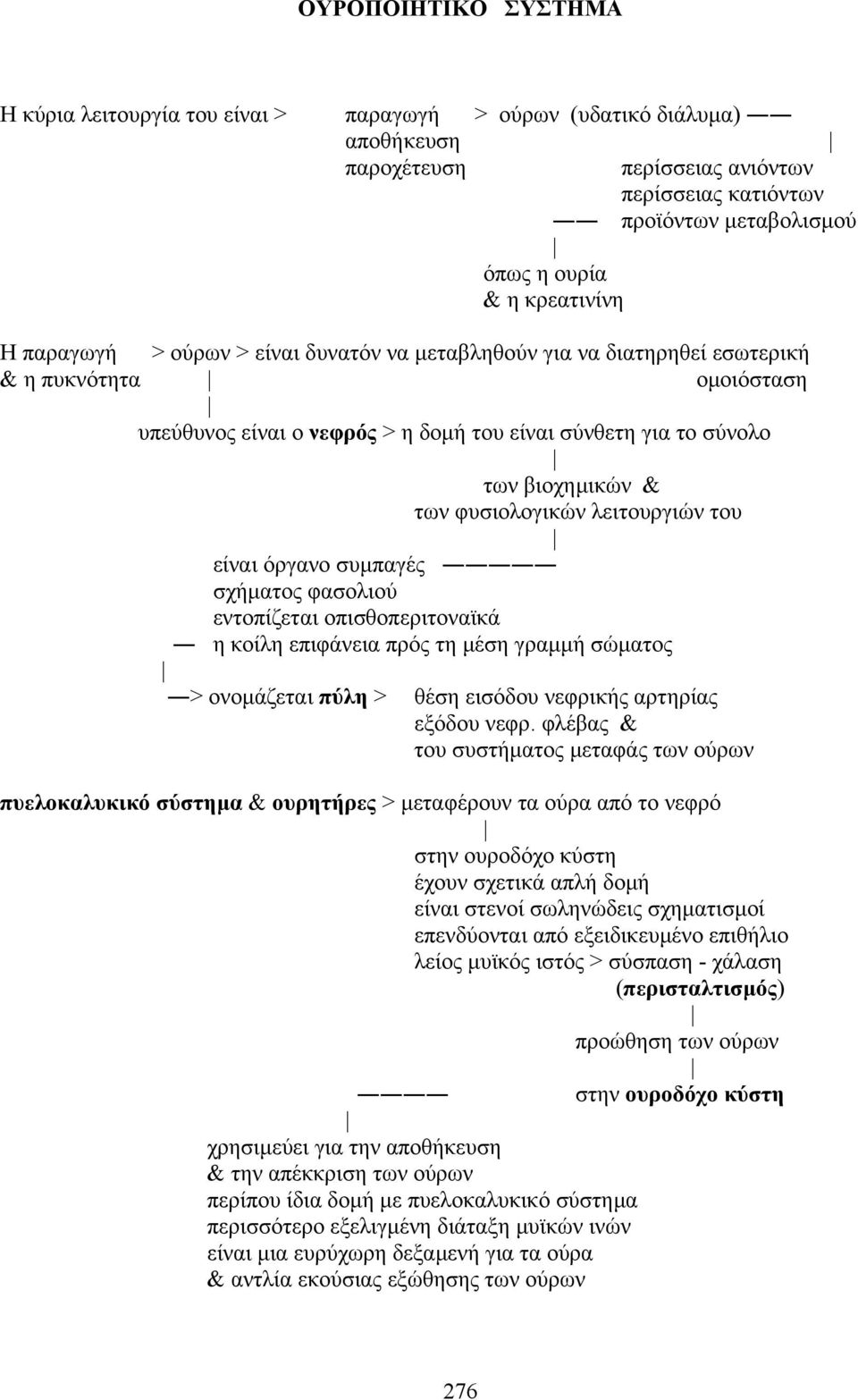 των φυσιολογικών λειτουργιών του είναι όργανο συµπαγές σχήµατος φασολιού εντοπίζεται οπισθοπεριτοναϊκά η κοίλη επιφάνεια πρός τη µέση γραµµή σώµατος > ονοµάζεται πύλη > θέση εισόδου νεφρικής αρτηρίας